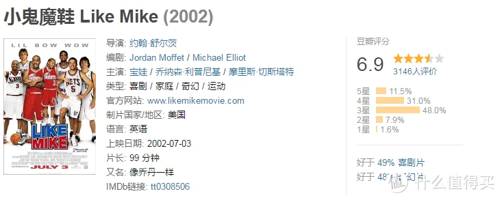 篮球一周训练计划控球后卫_1