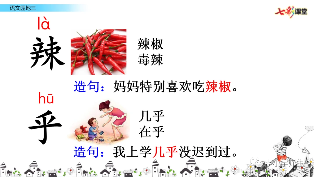 怎样制作一份图文并茂的篮球规则指南?_1