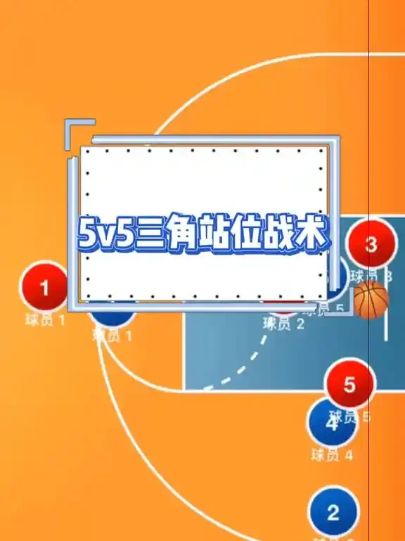 初中篮球战术一周训练计划_1